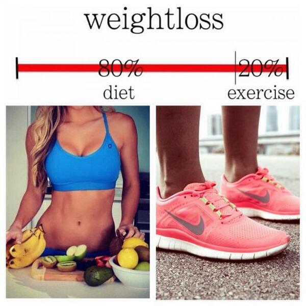 Ashleyy_Sheree's tweet photo. How weightloss works http://t.co/69hbir4Dwi