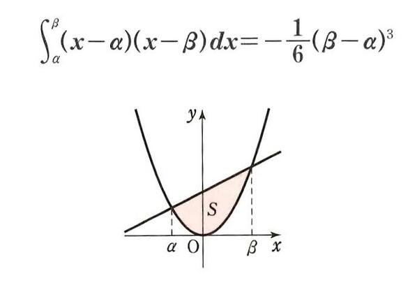 easy_math_bot's tweet image. Ⅱ【積分法】図形の面積&amp;lt;1/6公式&amp;gt;