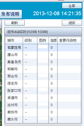 kandhercat's tweet photo. 爆表爆坏了么。。。 http://t.co/i6RThZNtfm