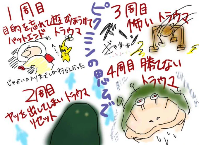 @waflu リクありがとうございました!
遅くなりましたがピクミンの思ひ出…無事クリア済みです 
