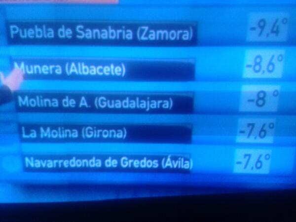 tay_aldanondo's tweet photo. Y para seguir con el tiempo de Antena3, pasando frío en mi pueblo :) http://t.co/IGWbxHWVZ8