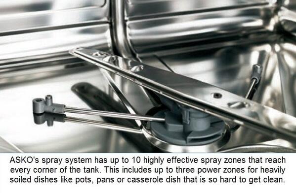 Let #ASKODishwasher help you with the #kitchen chores this holidays!Bring on the greasy pans,pots &amp; casserole dishes!