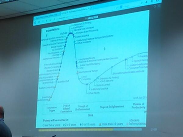 luisa_luque's tweet photo. 2013 #adebficon8 #loyolaEmprende http://t.co/YrJ4TmjgwH