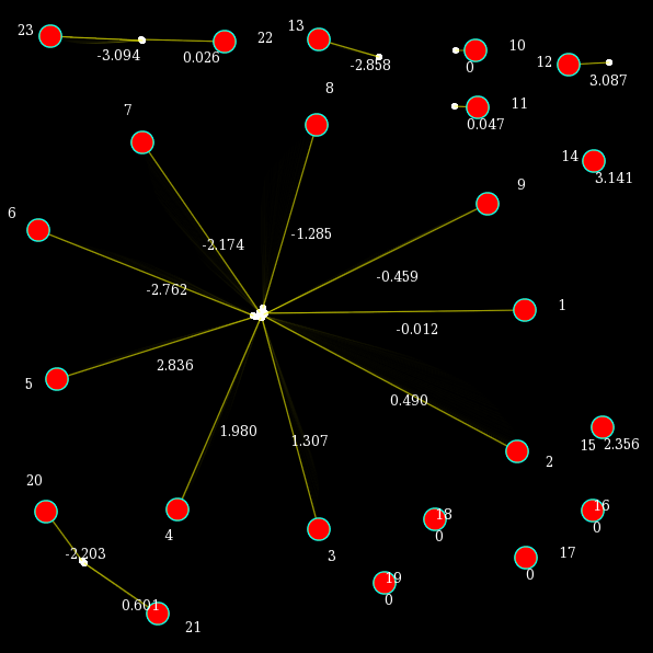 satishgoda's tweet image. #processing #processingjs #doodle satishgoda.blogspot.in/2013/11/sketch…