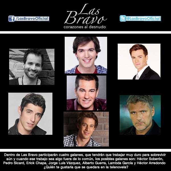 todonovelasnoticiasrumores