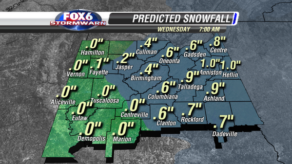 weswyattweather's tweet photo. Snowfall amounts look minor tonight.  The greatest window is between midnight and 4am.  #alwx #fox6wbrc http://t.co/mnnFyX5soY