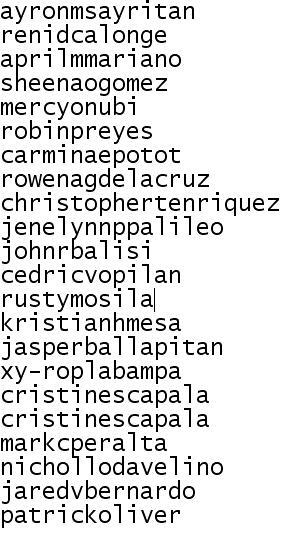 DSignatureMan's tweet image. #WebProgTUA: Names of those who finished the online quiz.