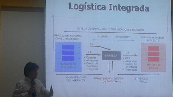 jlmartinezxp's tweet photo. La logística Integrada http://t.co/eonGyCC6Xy