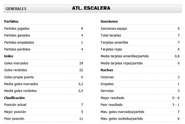 Y algo mas <a href="/alexgarlujan/">Alex Garcia Lujan</a> <a href="/A_Canton/">Alberto Canton</a> <a href="/AlloJandro/">Alejandro Alonso</a>