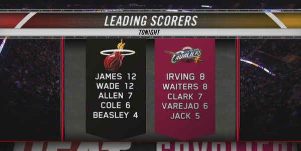 ESPNNBA tweet picture