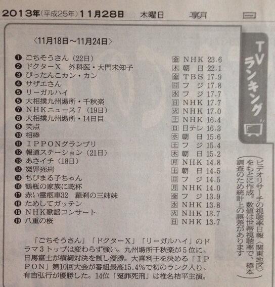 Tweet ハモニカの作り方がわかった 今日の ごちそうさん みんなの感想 第58話 最新 Naver まとめ