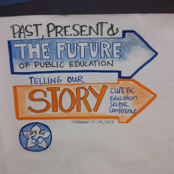#CUPEBCEdCon "The Future of Public Education - Telling Our Story" has started in #Vancouver! #cupebc