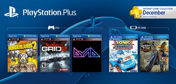 PlayStation tweet media