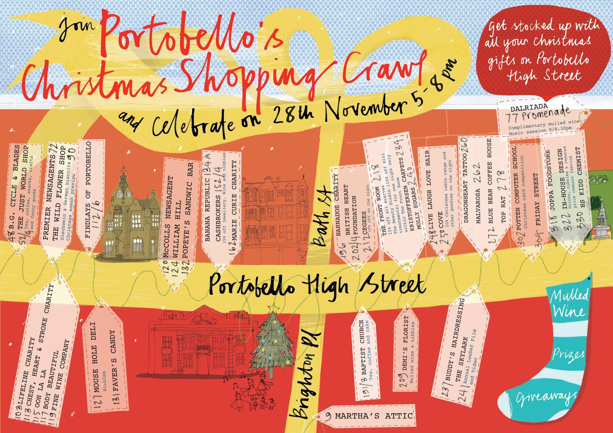 TalkPortyPortobello (talkporty) Twitter