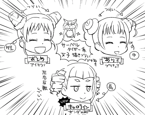 落書きしてて思った事 