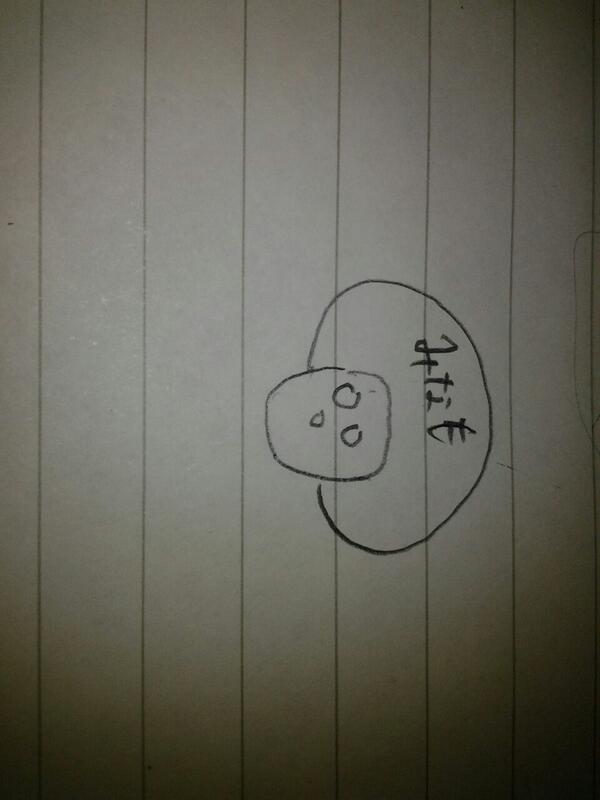 Rtした人のアイコンを10秒で描いてうpまた横向き