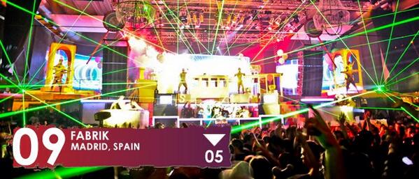 ClublistWR's tweet photo. It's thursday but we don't give a fuck! Are u going to dance tonight??|Fabrik| Madrid, Spain #9 best world club!!!! http://t.co/veOwuXh9gM
