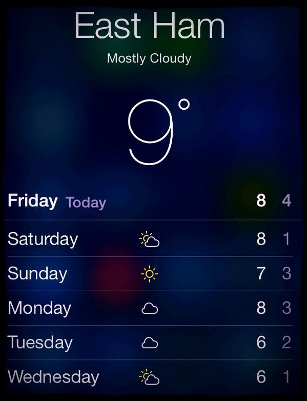 Brrrr! It's cold!!