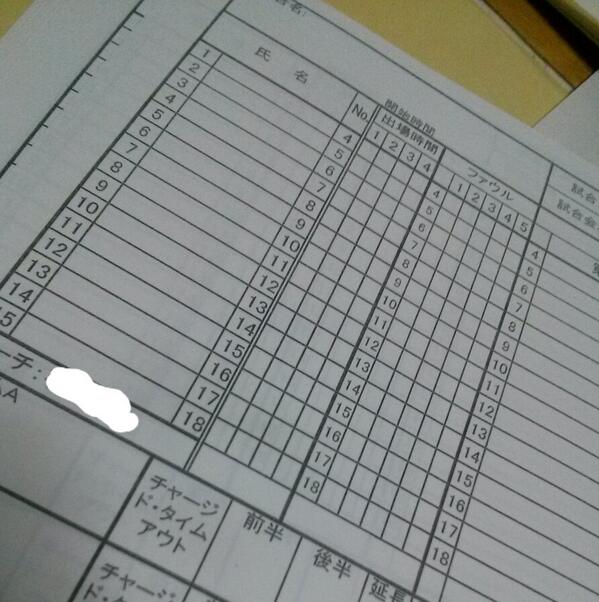 松本菜々子 Vo 622 Twitter