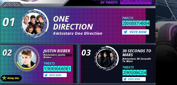 DaBieberShine's tweet photo. You better Rt this. #mtvstars Justin Bieber http://t.co/Bp9QGyX2Go