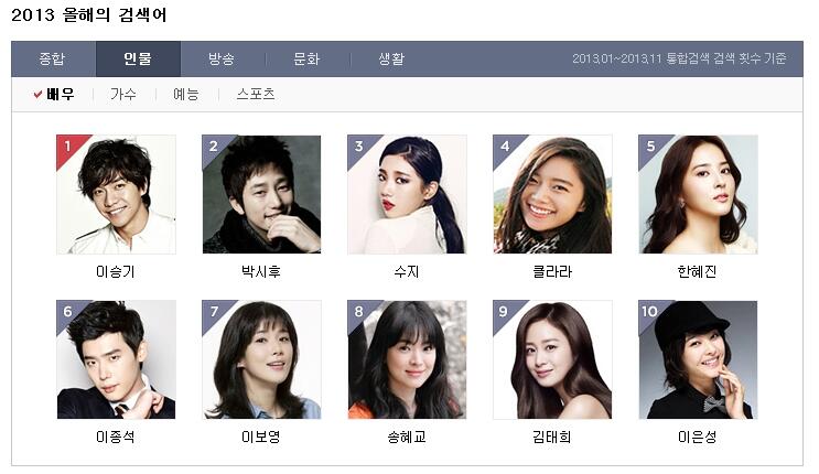 BaPw22fCAAAGOcb.jpg:large