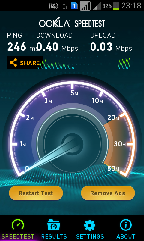 Experiencing third class 3g speed from #ideacellular If you cant provideservice then dont take so heavy charges of 3g