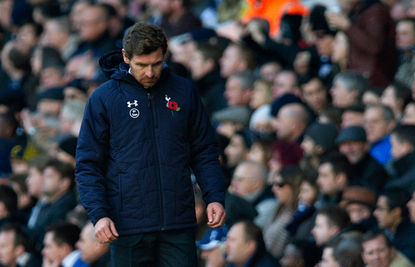 The pressure is mounting for Andre Villas-Boas after losses to Newcastle and Manchester City. sportsillustrated.cnn.com/soccer/news/20…