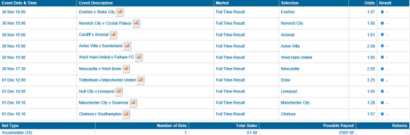 TopPicksUK's tweet image. #PremierLeagueChallange Have a go yourself. See how you get on. My thoughts below.
odds @ 382 Winner.com