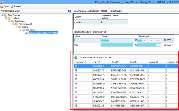 sqlfabrik's tweet photo. @mattmasson hi Matt, how can I avoid storing "Detail" Information in a dataprofiling Task [red box]. thx. http://t.co/pbJpK5CejF