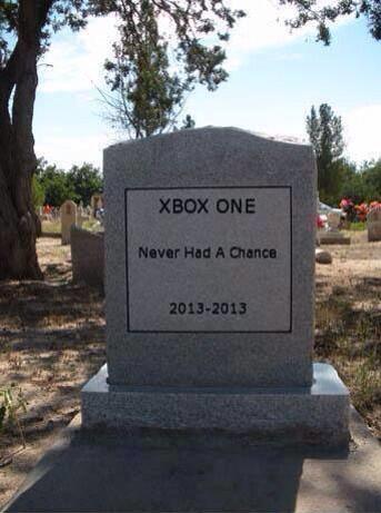 Psn Network Ps4 Gamers Twitter