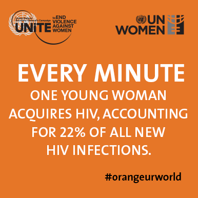 UN_Women's tweet photo. Every minute,a young woman is infected with #HIV. #Orangeurworld in #16days  #WAD #WorldAIDSDay #WAD2013 http://t.co/sQwd16fc2B