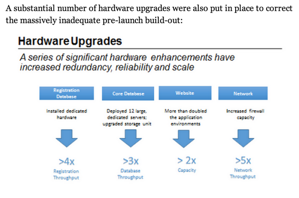 Werner's tweet photo. This http://t.co/QbDMOncqCv Progress Report Final (http://t.co/aszZjietXI) makes me sad - hardware scaling isthe past http://t.co/rwnKxVfzOr