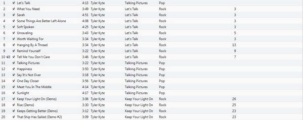 JoaoRCMelo's tweet photo. Repeat. forever. #tylerkyte http://t.co/d25KmfSrSb