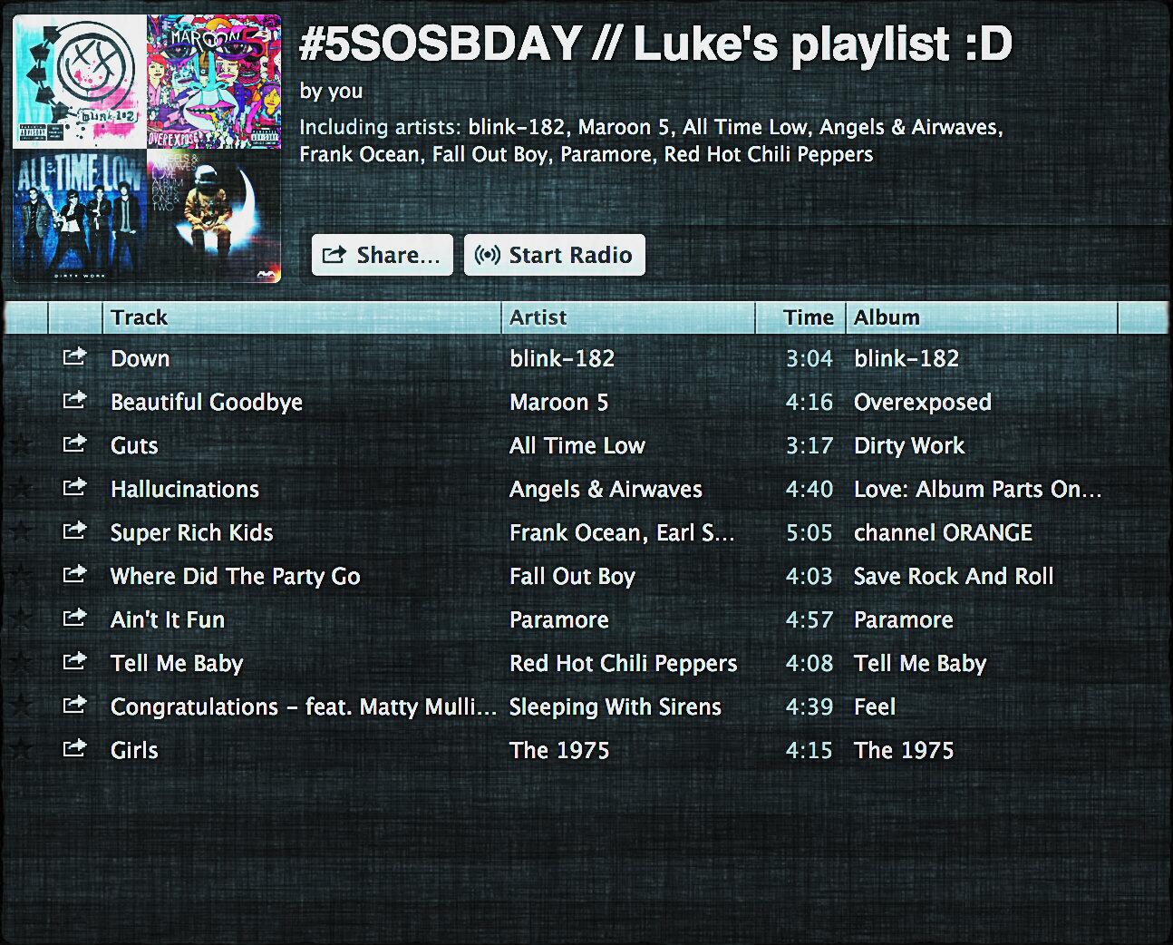 5sos Names Luke 5sos-names-luke