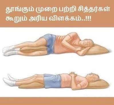 கிழக்கு-மிகவும் நல்லது, தெற்கு-ஆயுள் வளரும் மேற்கு கனவு,அதிர்ச்சி உண்டாகும் வடக்கு திசையில் தலை வைத்து தூங்கக் கூடாது