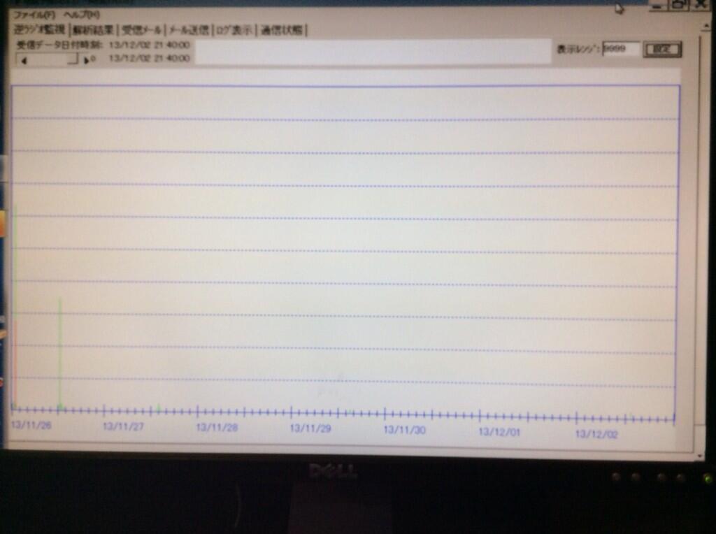 埋め込み画像への固定リンク