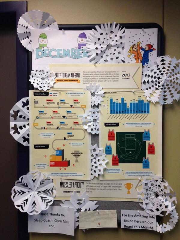 UW_Strength's tweet image. Check out the info board on your way out, learn how sleep impacts your performance ... You may be surprised #Sleep