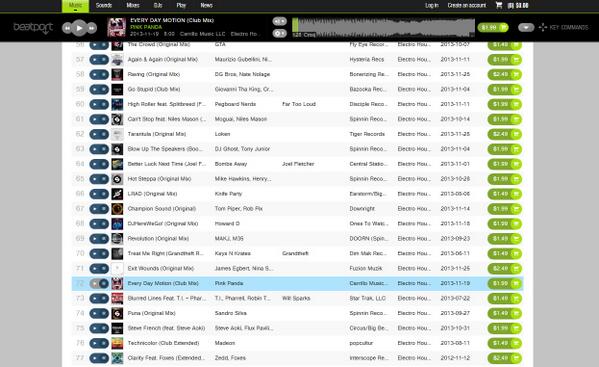 dancemusiclabel's tweet photo. Nice Top 100 Electro House #everydaymotion @PinkPanda_UK on @beatport @dancingastro @thatgrapejuice RT http://t.co/K4JxuDMLDx
