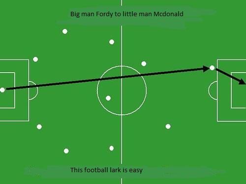 SteveLomasMFC's tweet photo. Can't wait for tomorrow night. Been preparing since Saturday for the match, what do you think guys? #millwall http://t.co/XzQZJ16SpL