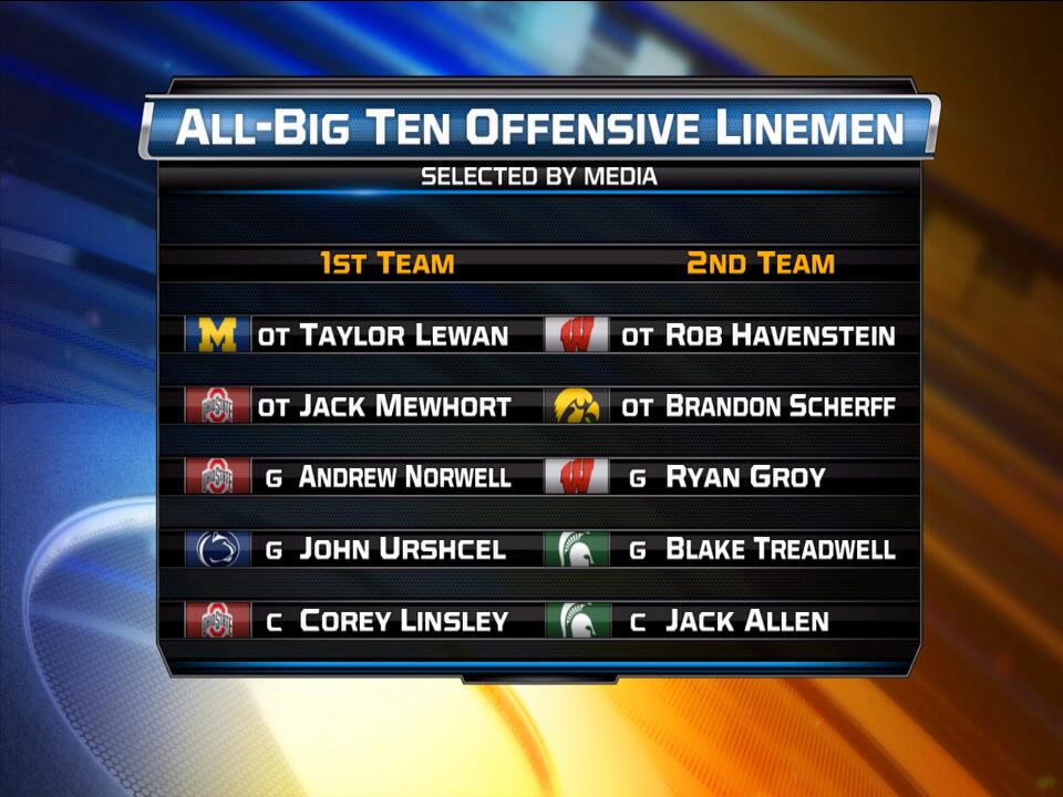 Bag9qXnCEAAtXpu.jpg:large