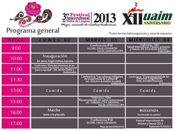 CDI_Sinaloa's tweet photo. Iniciamos con una excelente respuesta. Programa general del 3er #FINL2013 #UAIM #Mochicahui ¡Los esperamos! @CDI_mx http://t.co/PrVNdRX18k