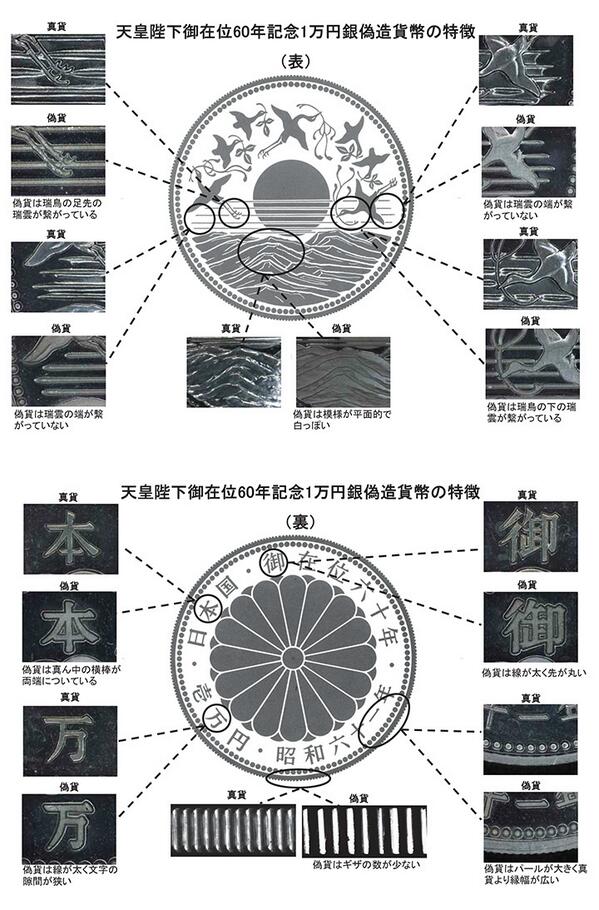 注意！】天皇陛下御在位60年記念1万円銀貨幣の偽造貨幣が発見されまし