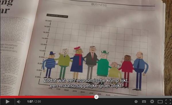 Prachtig nieuw filmpje van <a href="/TriodosNL/">Triodos Bank (inactive)</a>: 'Groei is meer dan een cijfer' 
bit.ly/18X8opE
#sharing #iedereenwinst