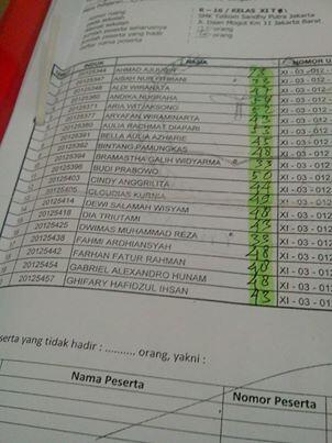 Transmission_21's tweet photo. nih VSAT buat tel 1 absen 1-20 http://t.co/X2elcLOe4D