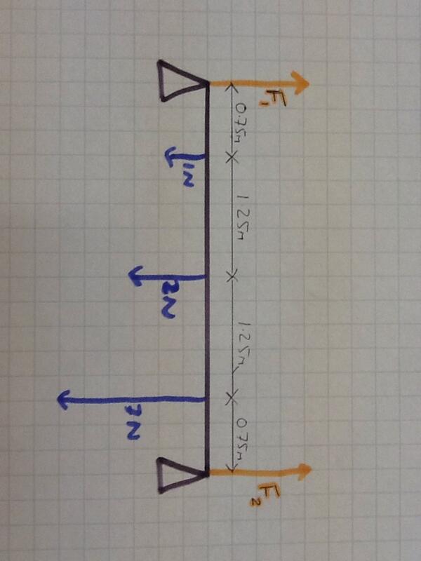IVO PHYSICS tweet media