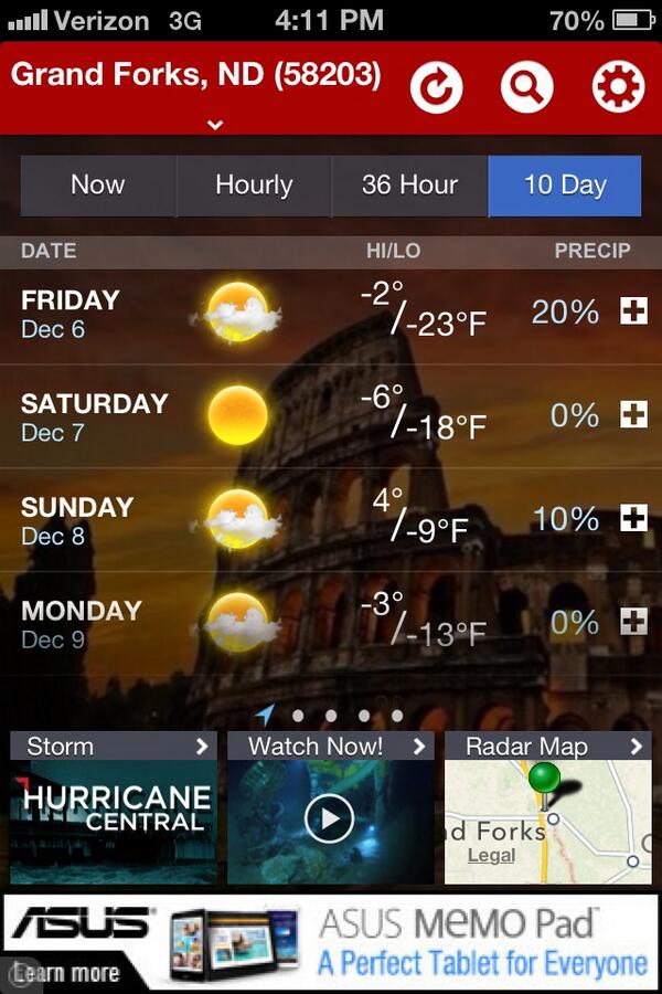 DyllJohnson's tweet image. Grand forks for ya! #UNDproblems