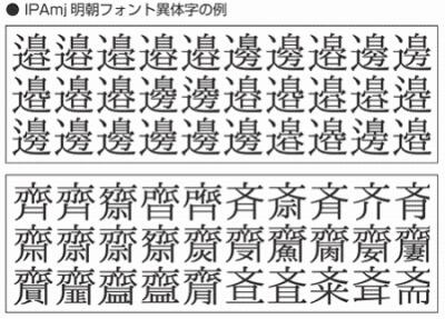ベストオブ なべ 漢字 種類 画像ブログ