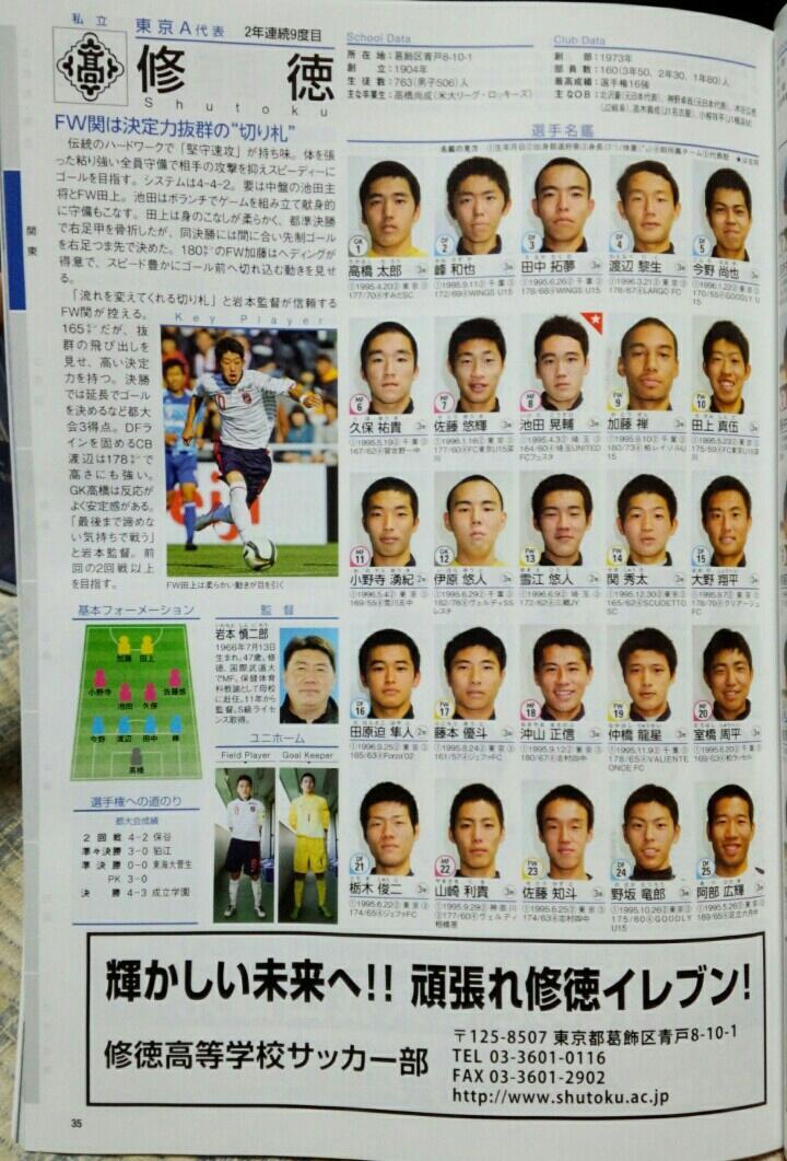 Masanao 全国高校サッカー選手権大会 東京a代表 修徳高校 2年連続9度目 監督 岩本慎二郎 修徳 国際武道大でmf 保健体育科教師 創立1904年 創部1973年 生徒数763 男子506 人 部員数160人 主なob北澤豪 神野卓哉 Http T Co Pegdwkcka1 Masanao 全国高校サッカー選手権大会 東京a代表 修徳高校 2年連続9度目 監督 岩本慎二郎 修徳 国際武道大でmf 保健体育科教師 創立1904年 創部1973年 生徒数763 男子506 人 部員数160人 主なob北澤豪 神野卓哉 Http T Co Pegdwkcka1