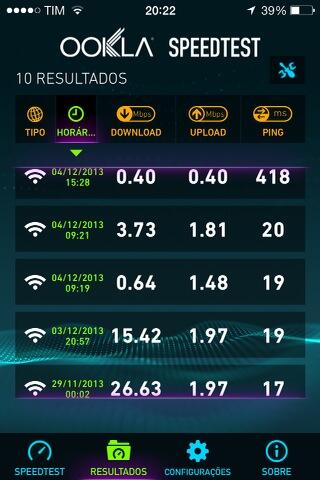 Marcos_DeBrito's tweet image. 0.40Mbps de download?? E olha que eu pago 30! O Mundo é dos Nets. #NetVirtua #Virtua #Net