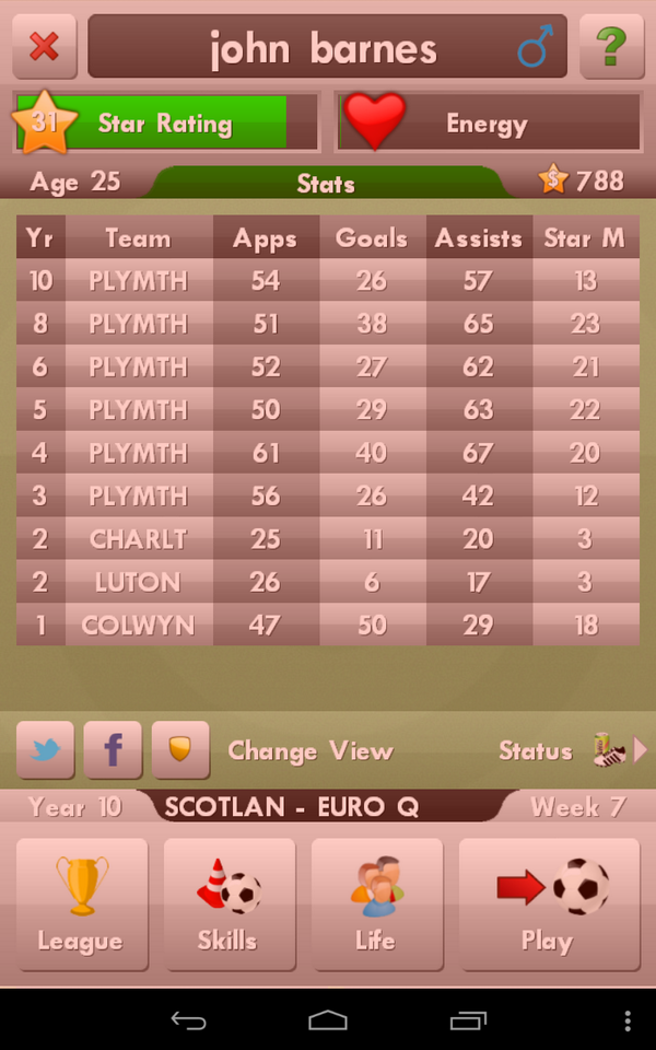 tanji's tweet photo. @newstargames NSS skips 1 year on intl tournament years, is that OK? + negative effects on stats and relationships... http://t.co/uie1iRMCEa